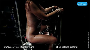 How Will I Know If Im Full Yet